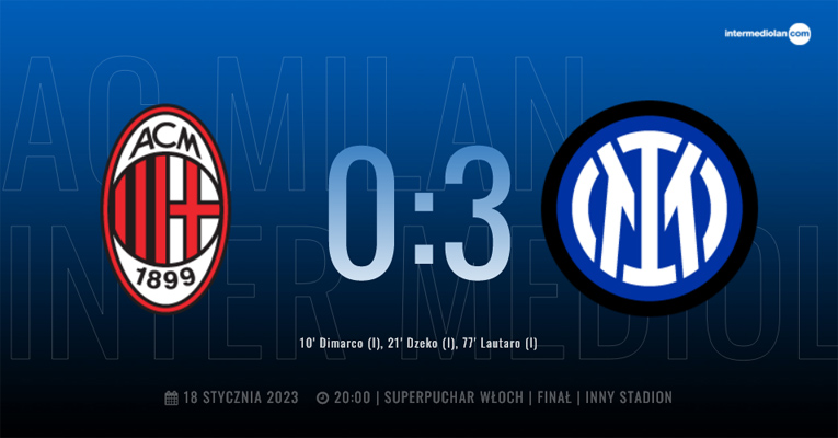 AC Milan 0-3 Inter (skrót - Inter intermediolan.com